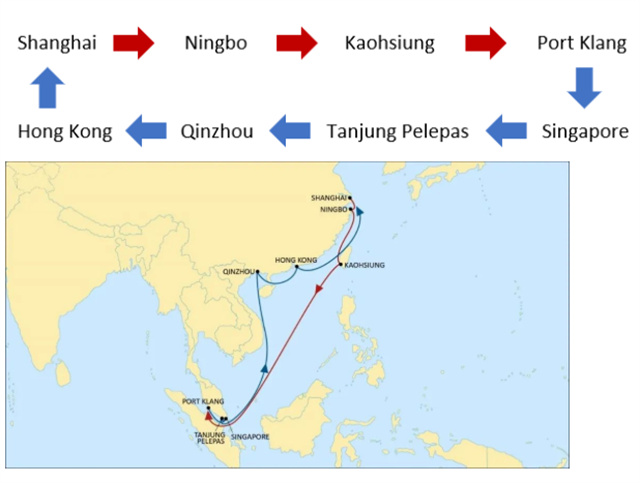 升級Seahorse航線