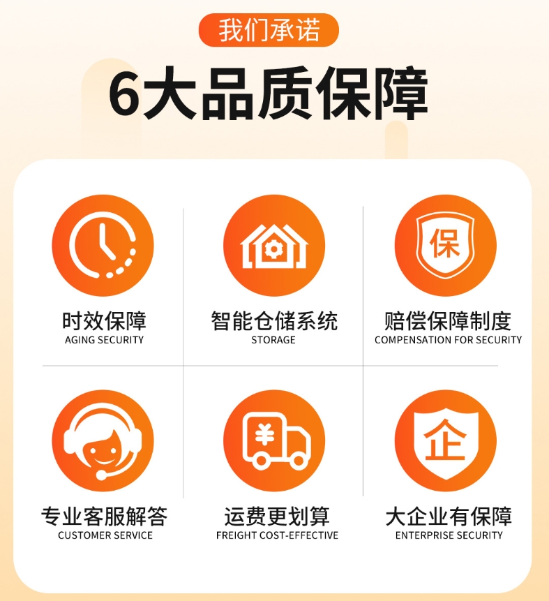 6大品質保障-印度尼西亞(ya) 優(you) 質的國際物流運輸-华体汇体育中心物流