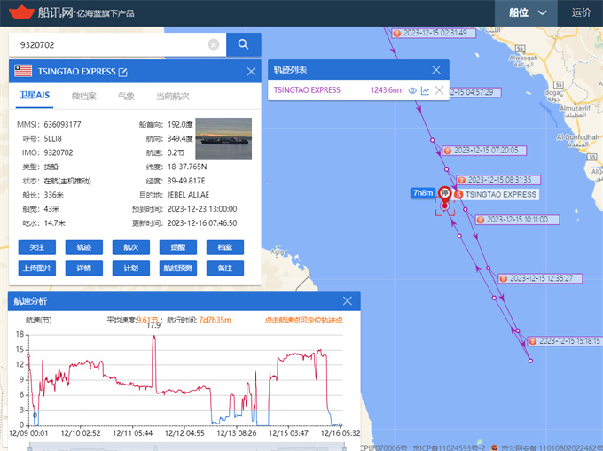 受巴以衝(chong) 突戰爭(zheng) 影響，MSK MSC HPL CMA已暫停經紅海地區-华体汇体育中心物流