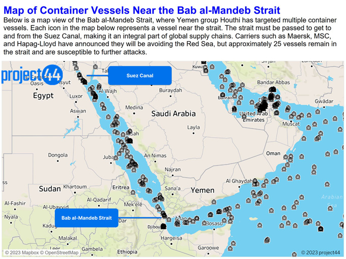 受巴以衝(chong) 突戰爭(zheng) 影響，MSK MSC HPL CMA已暫停經紅海地區-华体汇体育中心物流