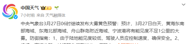 中國天氣預報 中國天氣預報