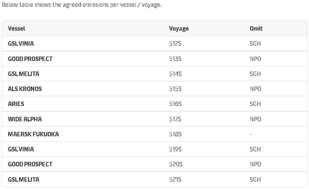 緊急通知|寧波封港,停擺36小時!船司發布延誤預警!-华体汇体育中心物流 緊急通知|寧波封港,停擺36小時!船司發布延誤預警!-华体汇体育中心物流