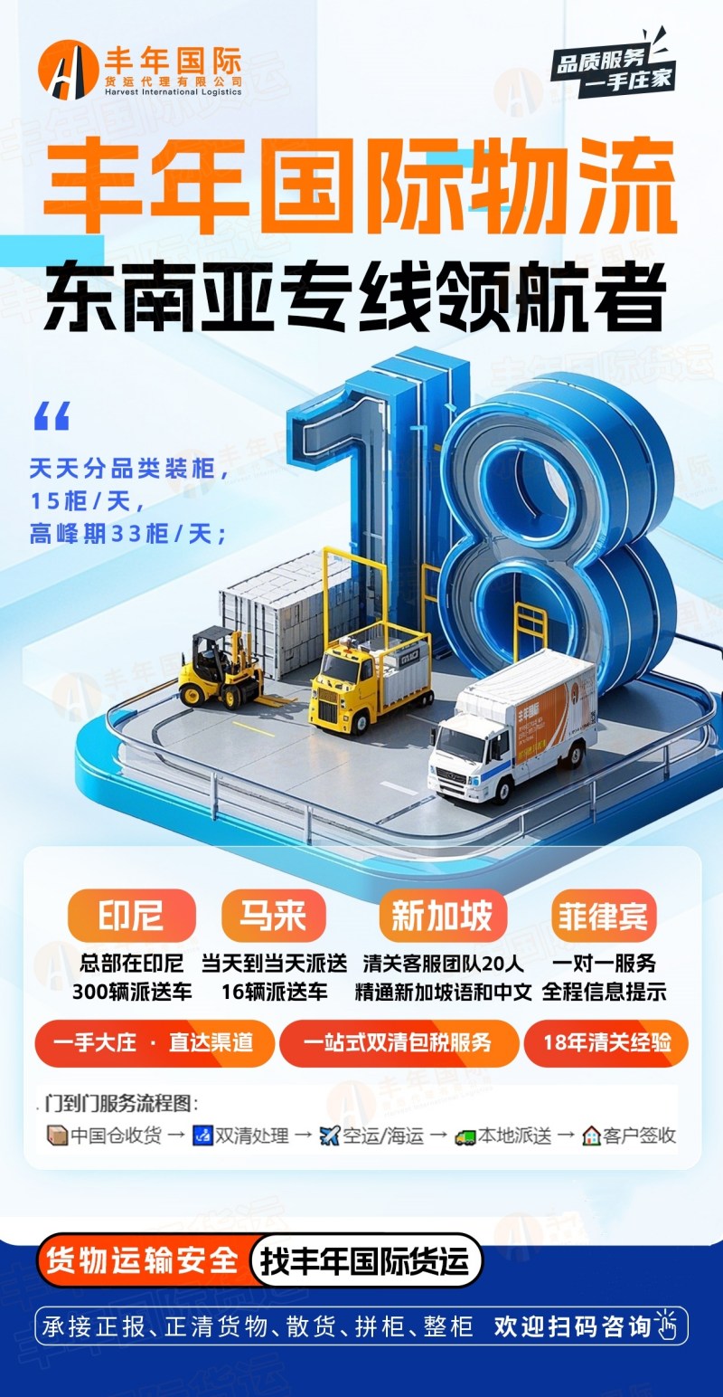 東(dong) 南亞(ya) 市場新藍海：中國塑料製品如何搶占印尼先機？-华体汇体育中心物流