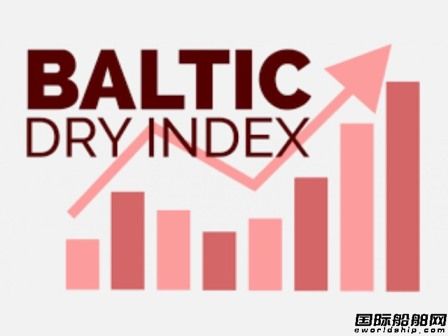 散貨船將迎十年來最好一年!一船難求運價(jia) 飛漲!-华体汇体育中心物流 散貨船將迎十年來最好一年!一船難求運價(jia) 飛漲!-华体汇体育中心物流