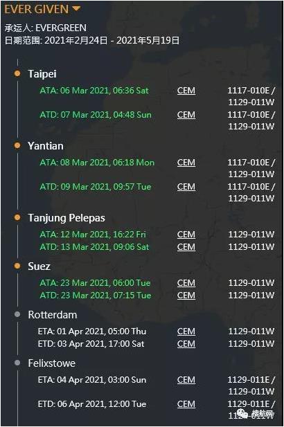 突發丨一艘大型箱船擱淺，蘇伊士運河大堵塞，雙向航道封鎖！曾掛靠國內(nei) 多個(ge) 重要港口！