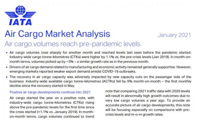 海運爆單，空運上位！自行車、浴缸、跑步機都轉空運了！