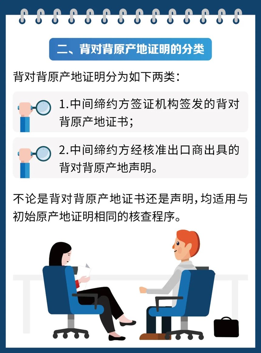 RCEP原產(chan) 地規則指南之背對背原產(chan) 地證明