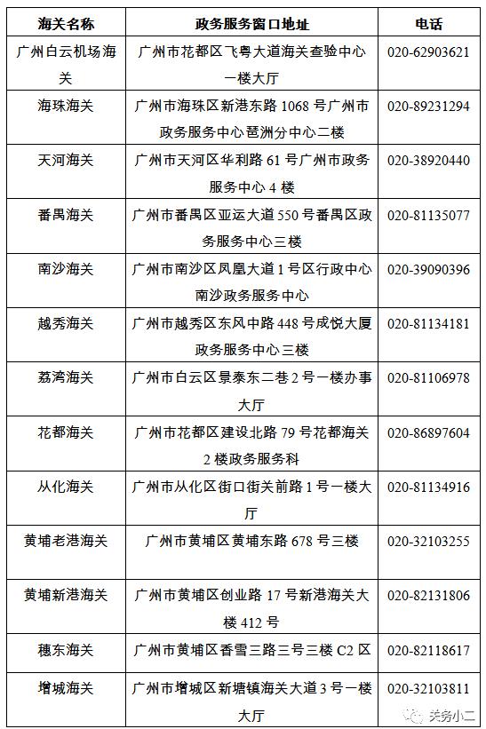 便利！廣州進出口貨物收發貨人注冊(ce) 登記業(ye) 務可一窗通辦-华体汇体育中心物流