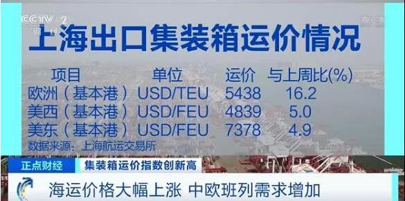 爆艙預警！央視曝光：缺箱爆艙甩櫃！海運價(jia) 格暴漲持續！船司已發進一步漲價(jia) 公告-华体汇体育中心物流