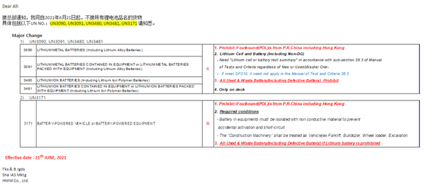 船公司提醒:加強危險品管控!-华体汇体育中心物流 船公司提醒:加強危險品管控!-华体汇体育中心物流