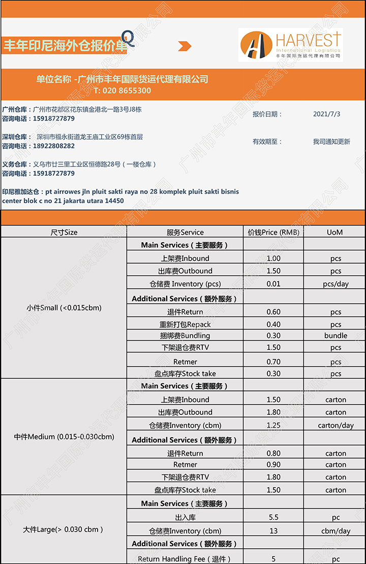 印尼電商倉(cang) 儲(chu) 自營平台有哪些？印尼倉(cang) 儲(chu) 發貨流程是什麽(me) ？-华体汇体育中心物流