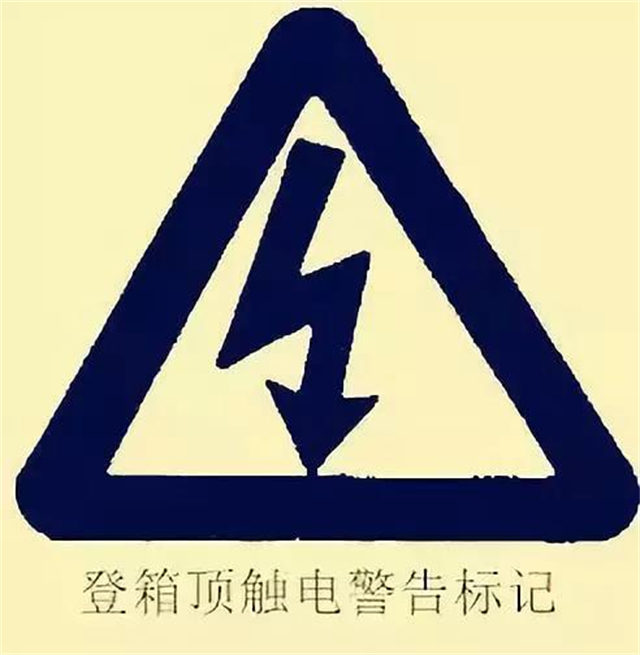 教你讀懂集裝箱的“身份標記”-华体汇体育中心物流