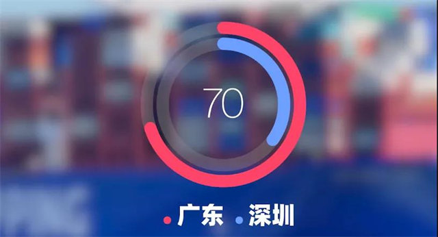 太慘烈！幾乎所有中國跨境電商賣家都要關(guan) 店！-华体汇体育中心物流