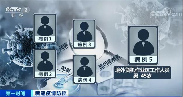 上海浦東(dong) 機場兩(liang) 天現5例確診病例，航空貨運受影響空運費將上漲-华体汇体育中心物流