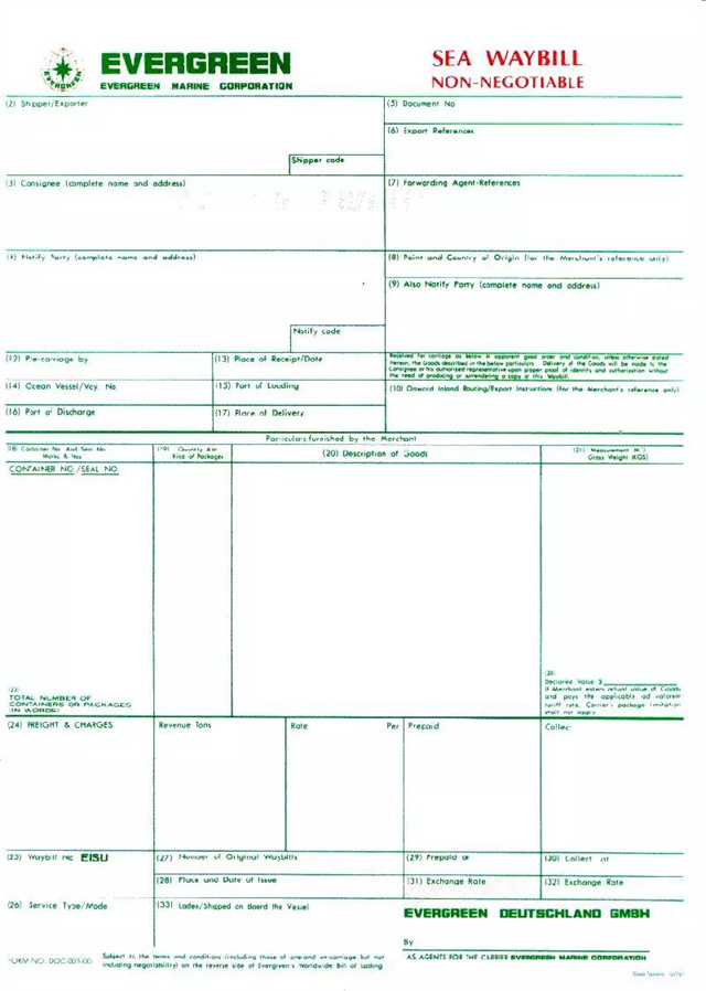 國際海運的幾種放貨方式，你都了解嗎？-华体汇体育中心物流