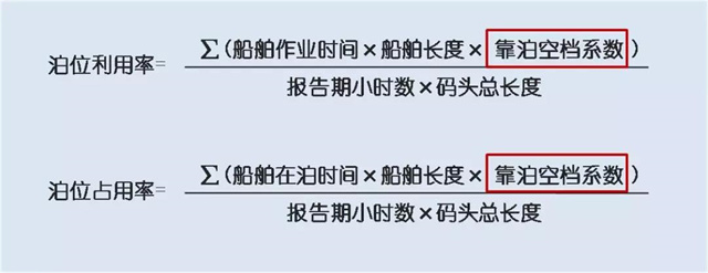 集裝箱碼頭箱位你了解多少?-华体汇体育中心物流 集裝箱碼頭箱位你了解多少?-华体汇体育中心物流