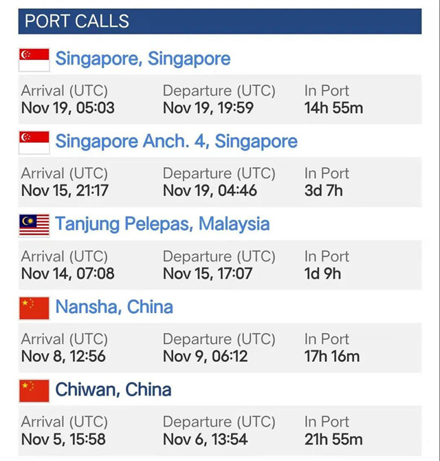 一集裝箱船遭海盜襲擊，船員被綁架！停靠我國多個(ge) 主要港口-华体汇体育中心物流